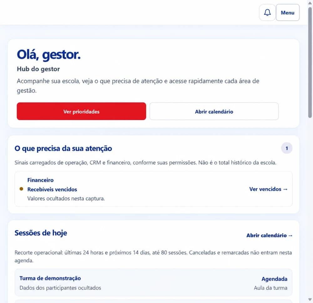 Tela sanitizada do hub do gestor: prioridades financeiras e sessões de hoje, com dados dos participantes ocultados